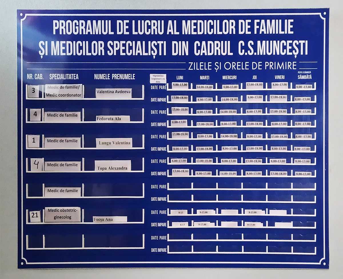 Centrul de Sanatate 'Muncești', or. Chișinău, sectorul Botanica. Programul medicilor de familie.