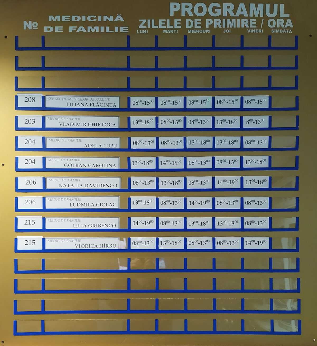 Centrul Medicilor de Familie nr. 4, or. Chișinău, sectorul Buiucani. Programul medicilor de familie.