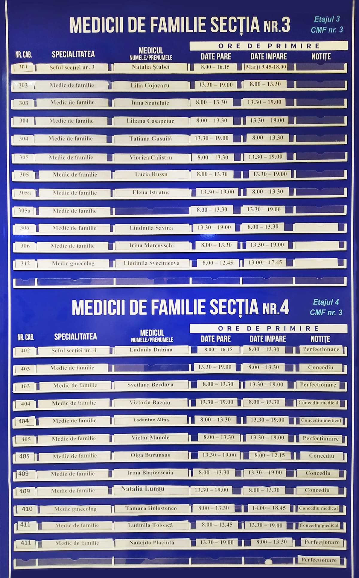 Centrul Medicilor de Familie nr. 3, or. Chișinău, sectorul Botanica. Programul medicilor de familie.